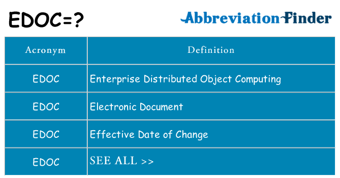 What does edoc stand for