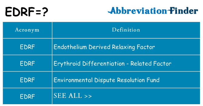 What does edrf stand for