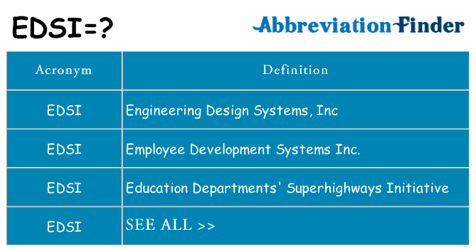 What does edsi stand for