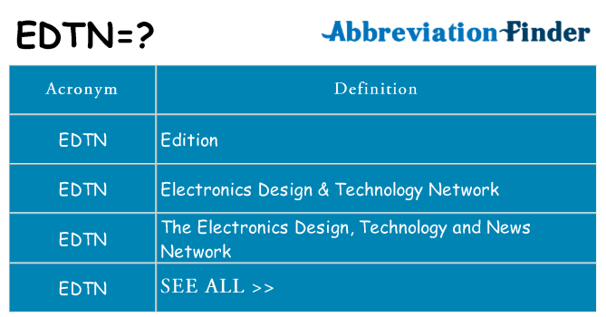 What does edtn stand for