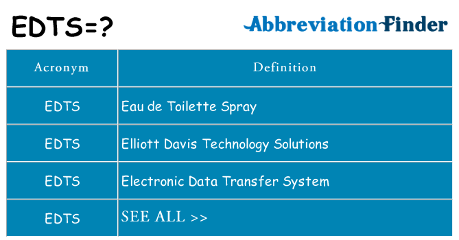 What does edts stand for