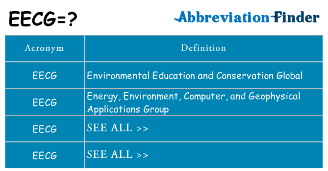 What does eecg stand for