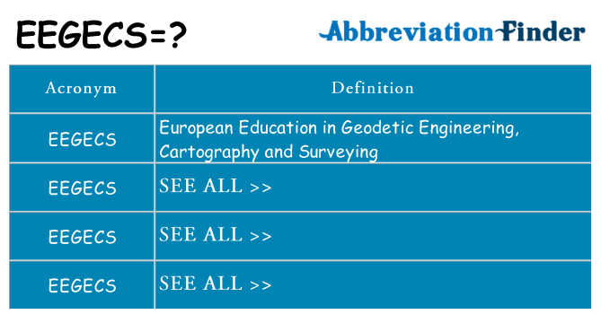 What does eegecs stand for
