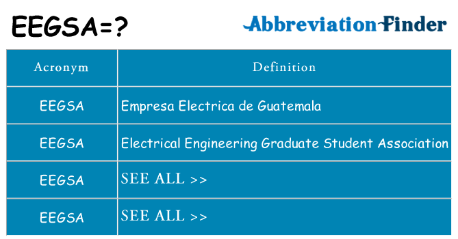 What does eegsa stand for