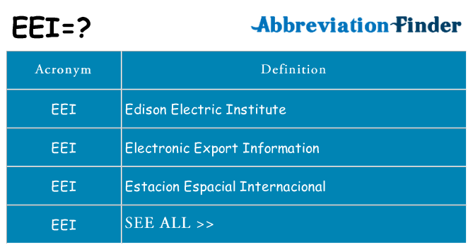 What does eei stand for
