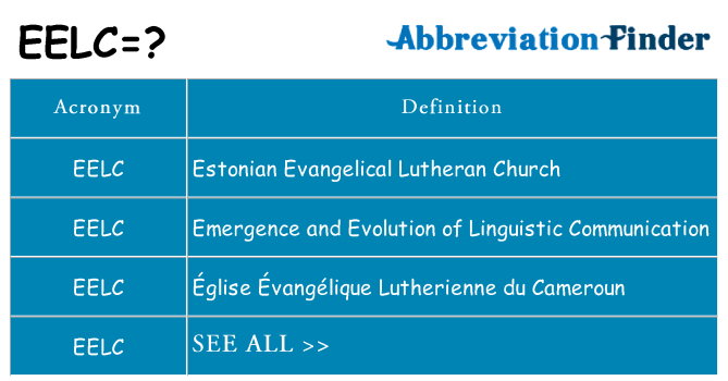 What does eelc stand for