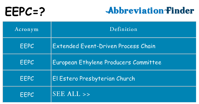 What does eepc stand for