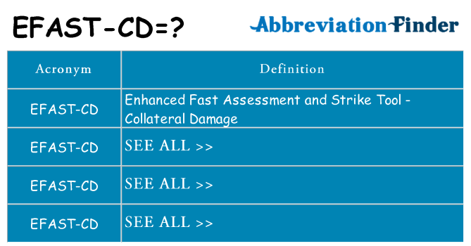 What does efast-cd stand for