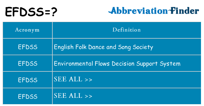 What does efdss stand for