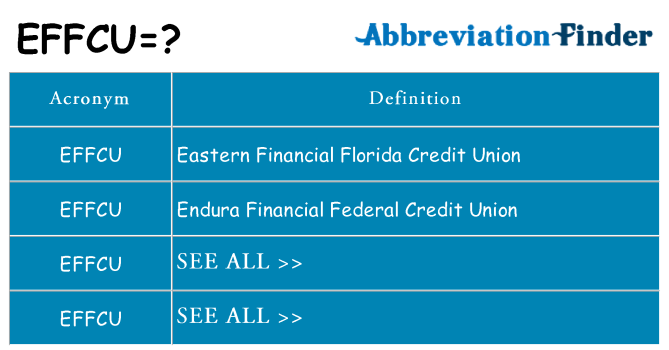 What does effcu stand for