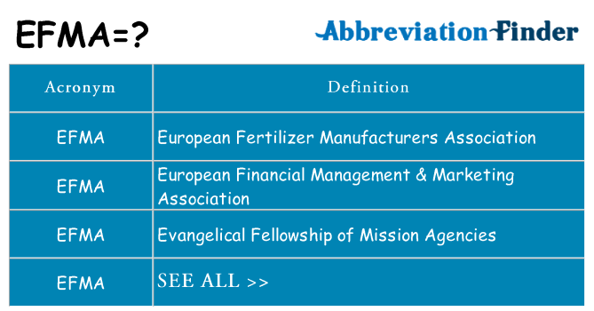 What does efma stand for
