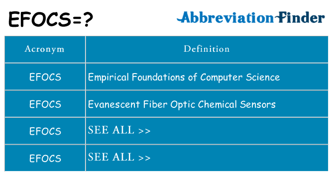 What does efocs stand for