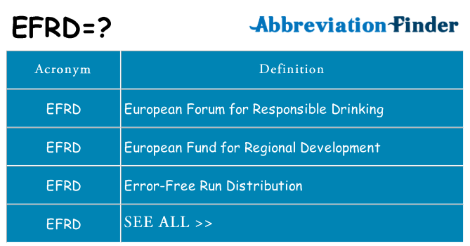What does efrd stand for