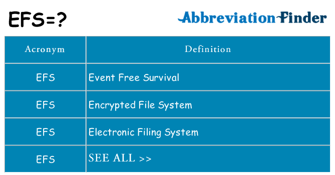 What does efs stand for