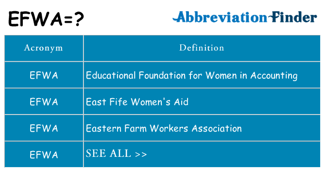 What does efwa stand for