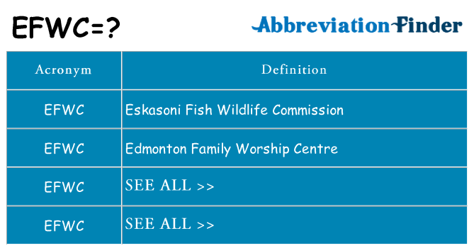 What does efwc stand for