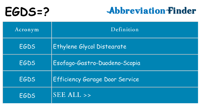 What does egds stand for
