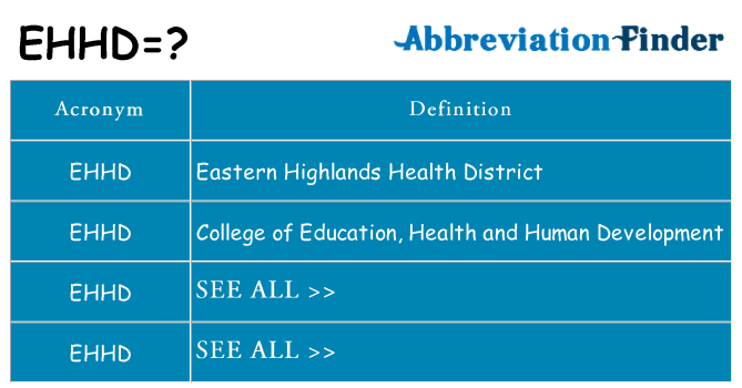 What does ehhd stand for