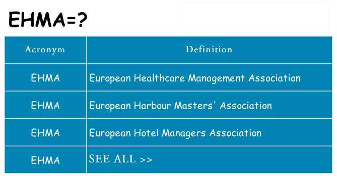 What does ehma stand for