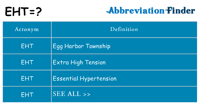 What does eht stand for