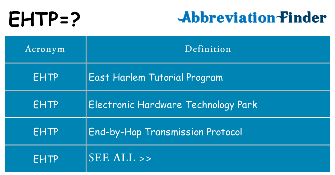 What does ehtp stand for