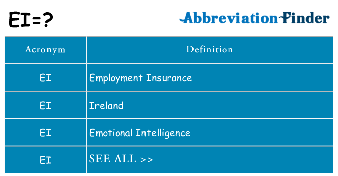 What does EI mean? EI Definitions Abbreviation Finder