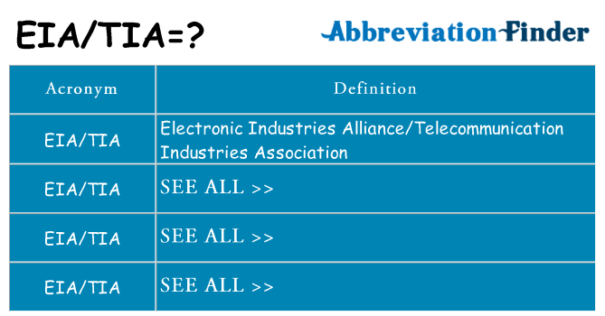 What Does Eia Tia Mean Eia Tia Definitions Abbreviation Finder