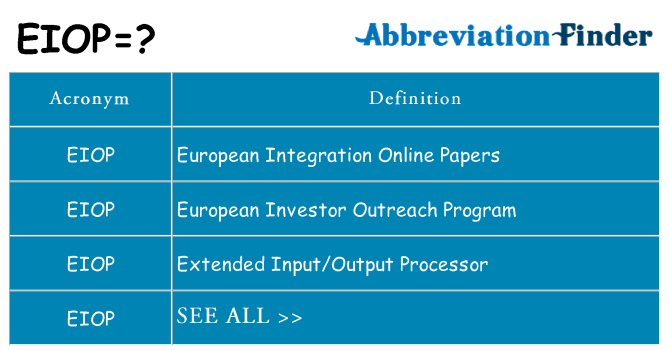 What does eiop stand for