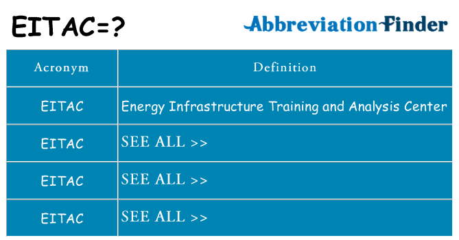 What does eitac stand for
