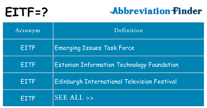 What does eitf stand for