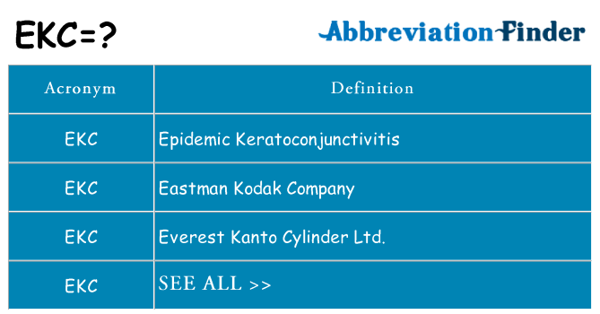 What does ekc stand for