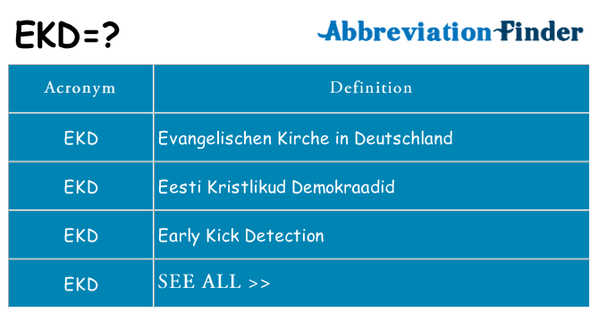 What does ekd stand for