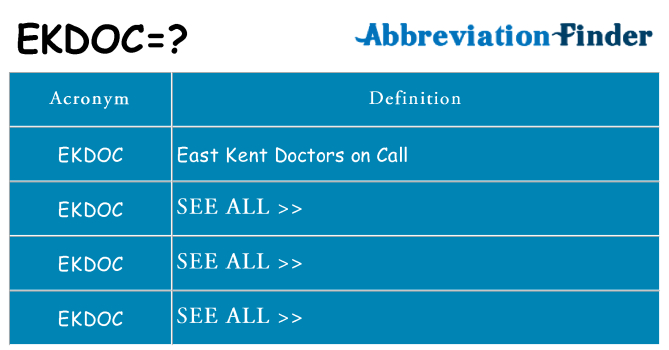 What does ekdoc stand for