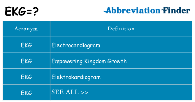 What does ekg stand for