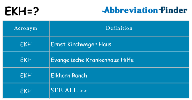What does ekh stand for