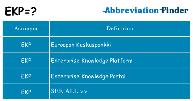 What does ekp stand for