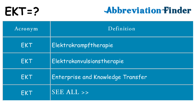 What does ekt stand for