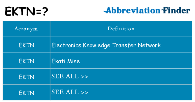 What does ektn stand for