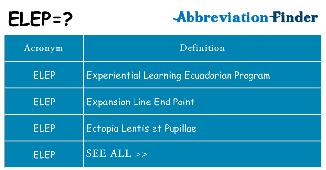 What does elep stand for