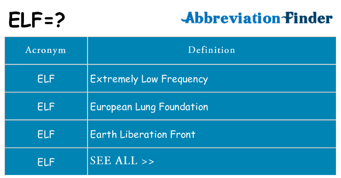 What does elf stand for