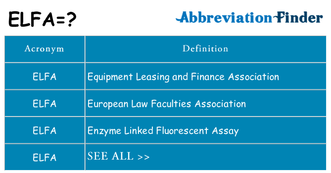 What does elfa stand for