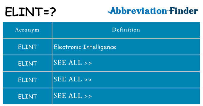 What does elint stand for