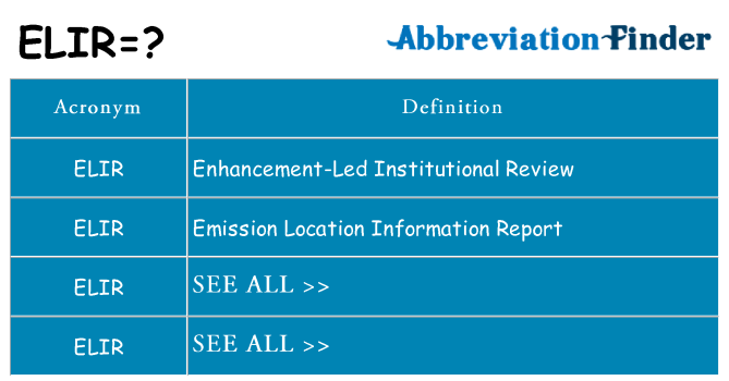 What does elir stand for