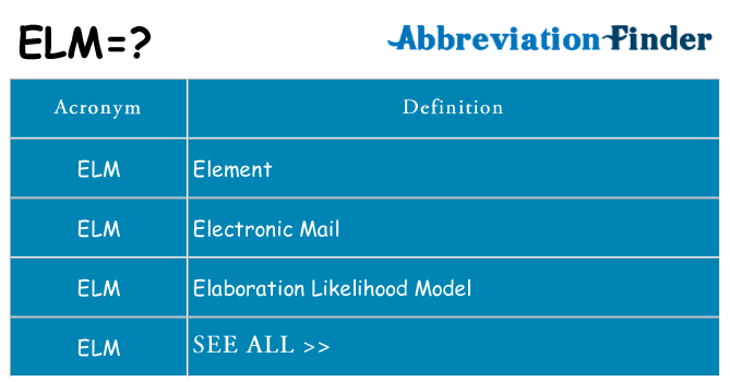 What does elm stand for