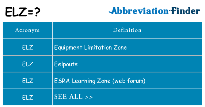 What does elz stand for