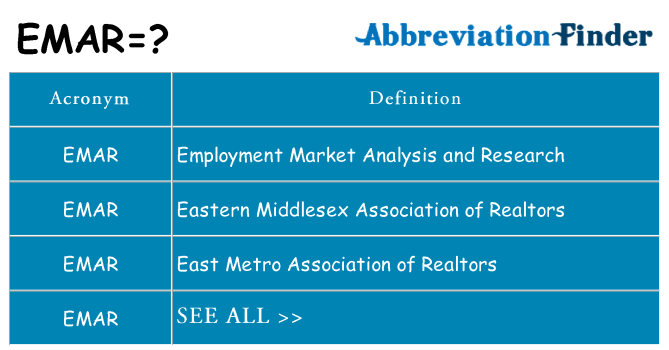 What does emar stand for