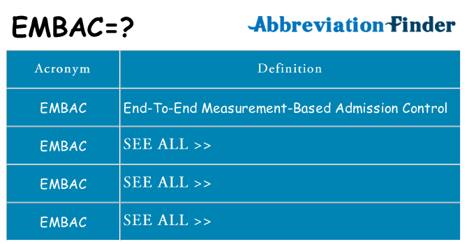 What does embac stand for