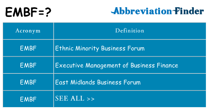 What does embf stand for