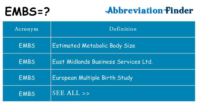 What does embs stand for