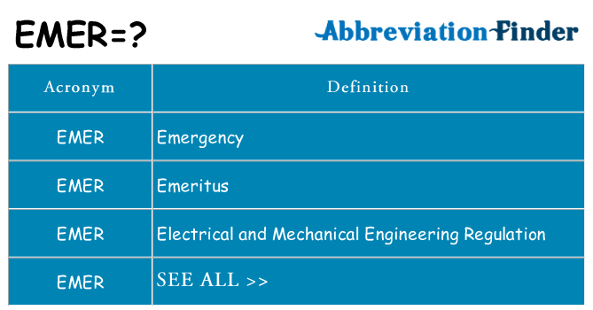 what-does-emer-mean-emer-definitions-abbreviation-finder